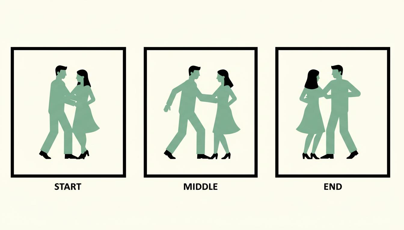 Cross-Body Timing Check — salsa dance card on Radadance